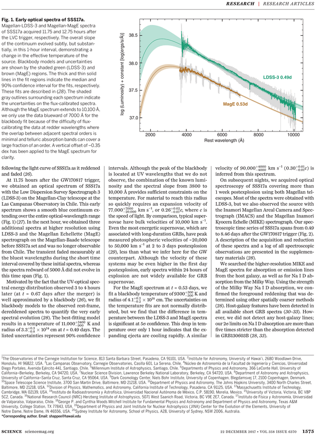 Folio Eleven From Burchard Of Sion's De Locis Ac Mirabilibus (729x929), Png Download