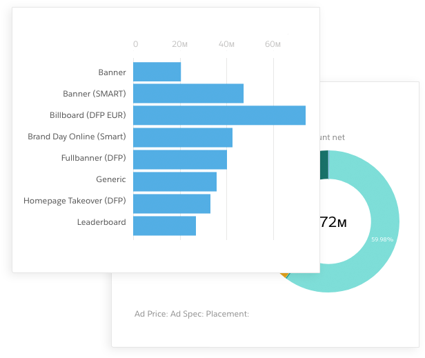 Ad Sales Success - Porto Standardbrief 2018 (624x556), Png Download