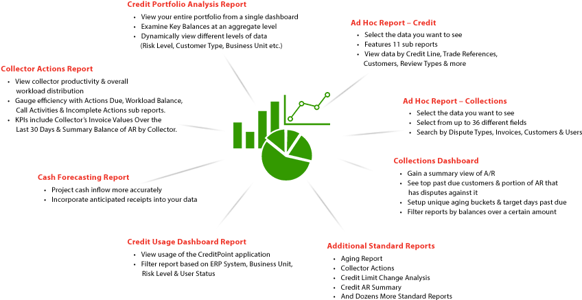 Nsightchart - Diagram (875x483), Png Download