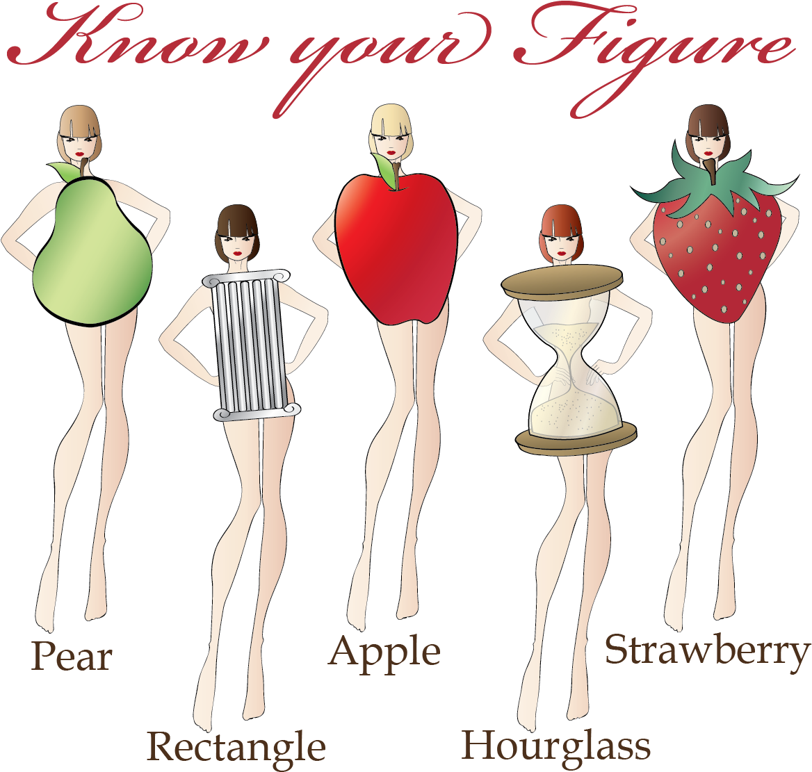 I Can Bet, You've Read This Type Of Article Many Times - اشكال الجسم بالصور (1185x1185), Png Download