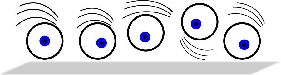 Rolling Eyes Clipart - Rolling Eyes Clipart Gif (900x241), Png Download