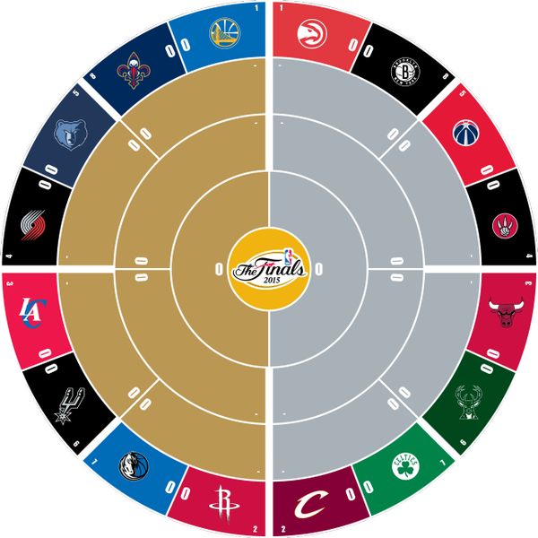 Conrad Burry 🔴🐐🎨 On Twitter - Nba 2016 Nba Playoffs Bracket (600x600), Png Download