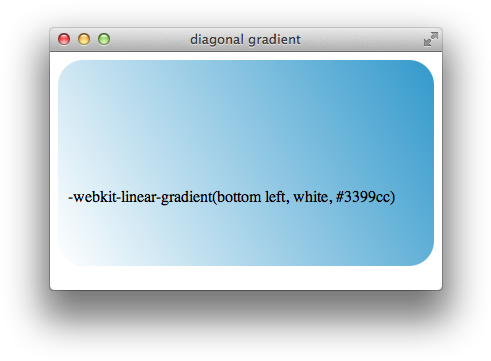 Figure 1-3 Diagonal Gradients - Display Device (506x376), Png Download