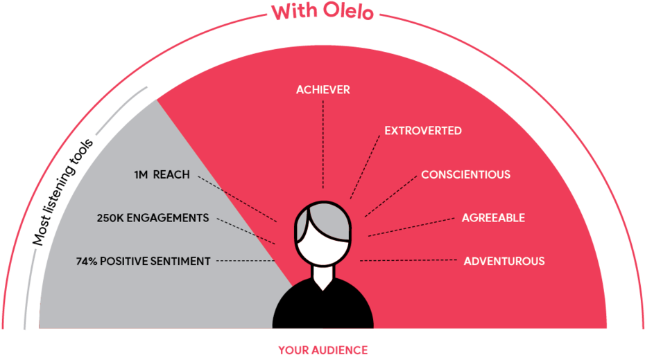 1 Tlkqgj Caufasdp7nbhddg - Portable Network Graphics (1000x548), Png Download