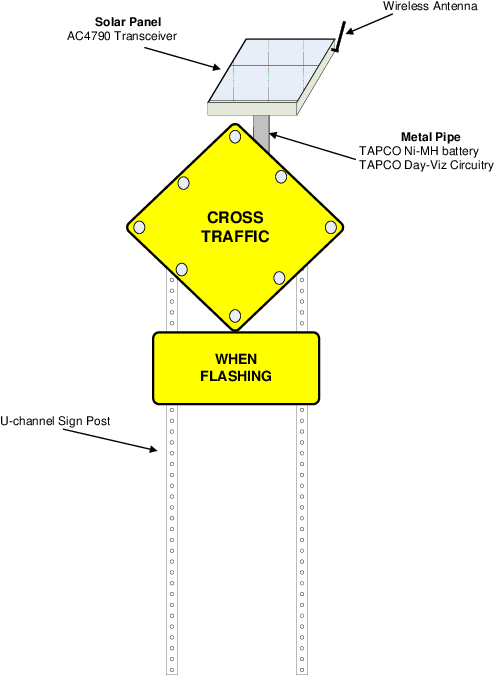 Diagram (520x681), Png Download