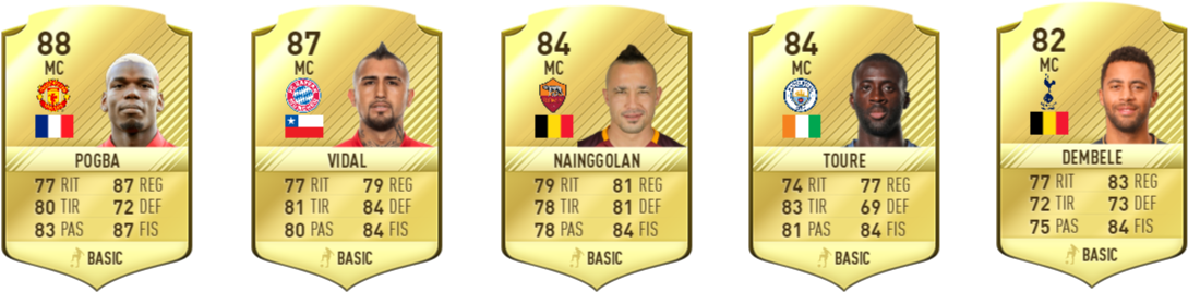Los Mejores Mediocentros De Fifa 17 Ultimate Team - Mejores Mc Fifa 17 (1145x300), Png Download