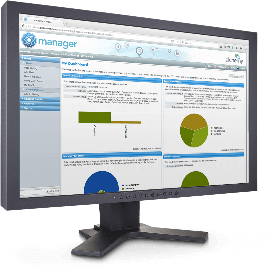 Automate Reporting With Alchemy Manager - Computer Monitor (1095x1078), Png Download
