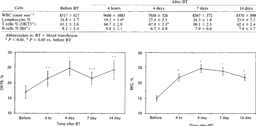 Diagram (850x418), Png Download