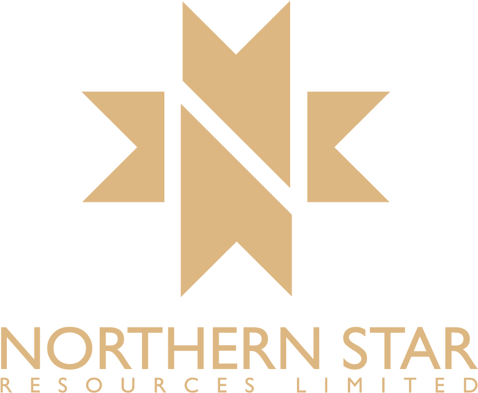 Australian Blue Chip Companies (995x1122), Png Download