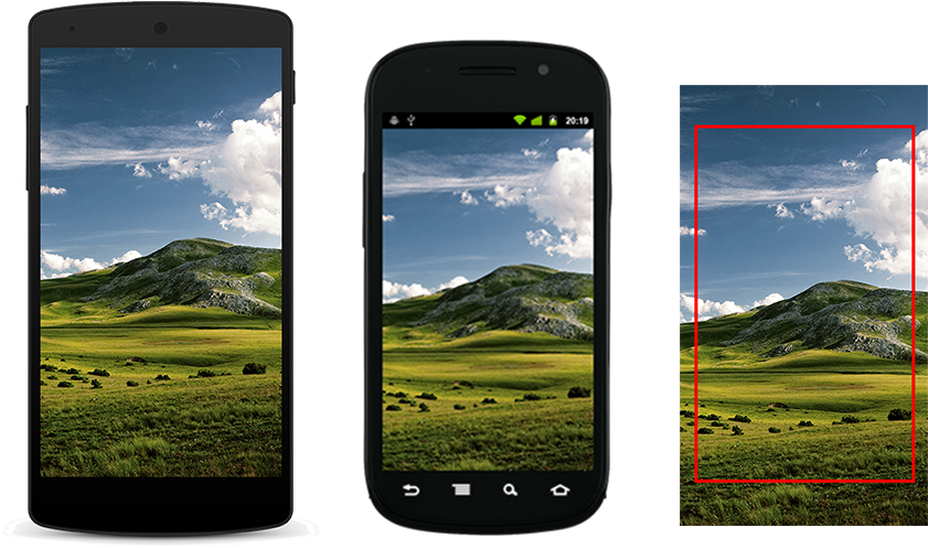 Nexus 5 And Nexus S - Lg Nexus 5 (900x550), Png Download