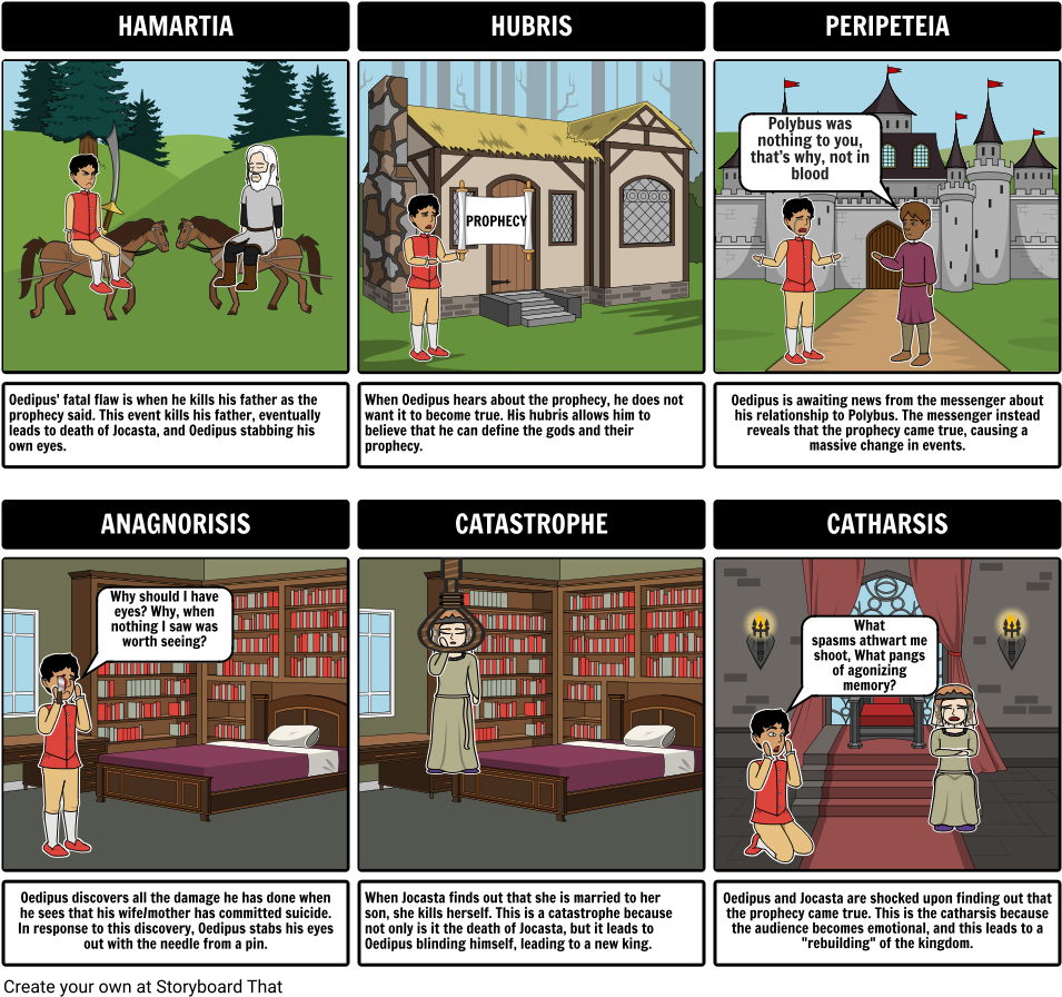 Oedipus - Maniac Magee (970x911), Png Download