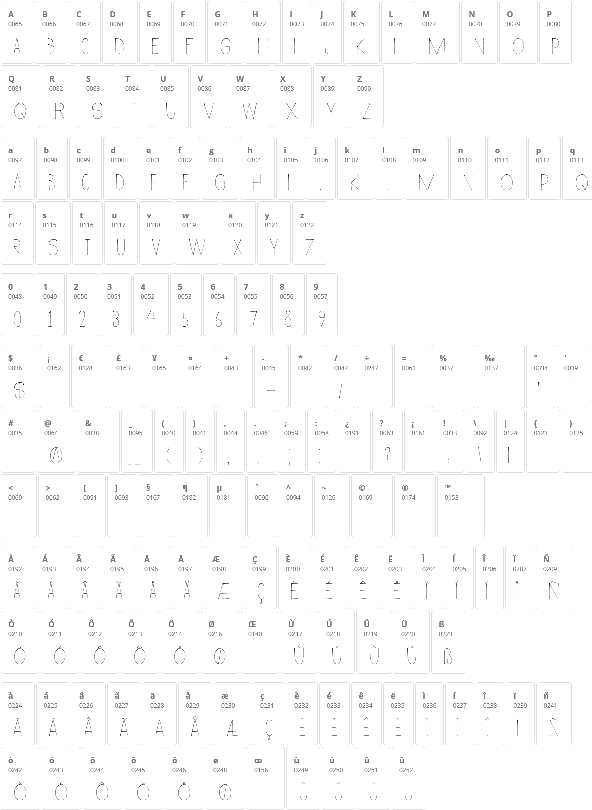 Dk Wayang Character Map - Script Typeface (1181x1648), Png Download