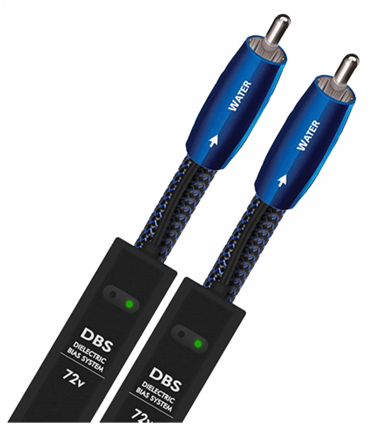 Audioquest Wind Rca Interconnect (1500x1500), Png Download