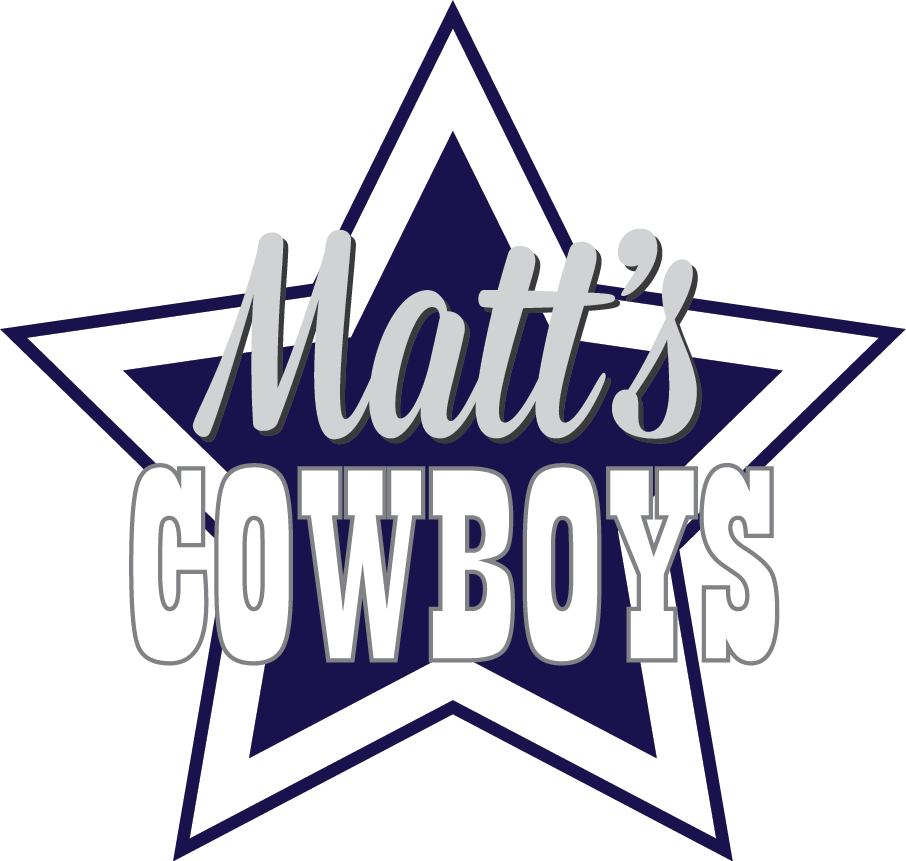 Nfl Writer Matt Thornton Launches New Dallas Cowboys - Dallas (906x861), Png Download