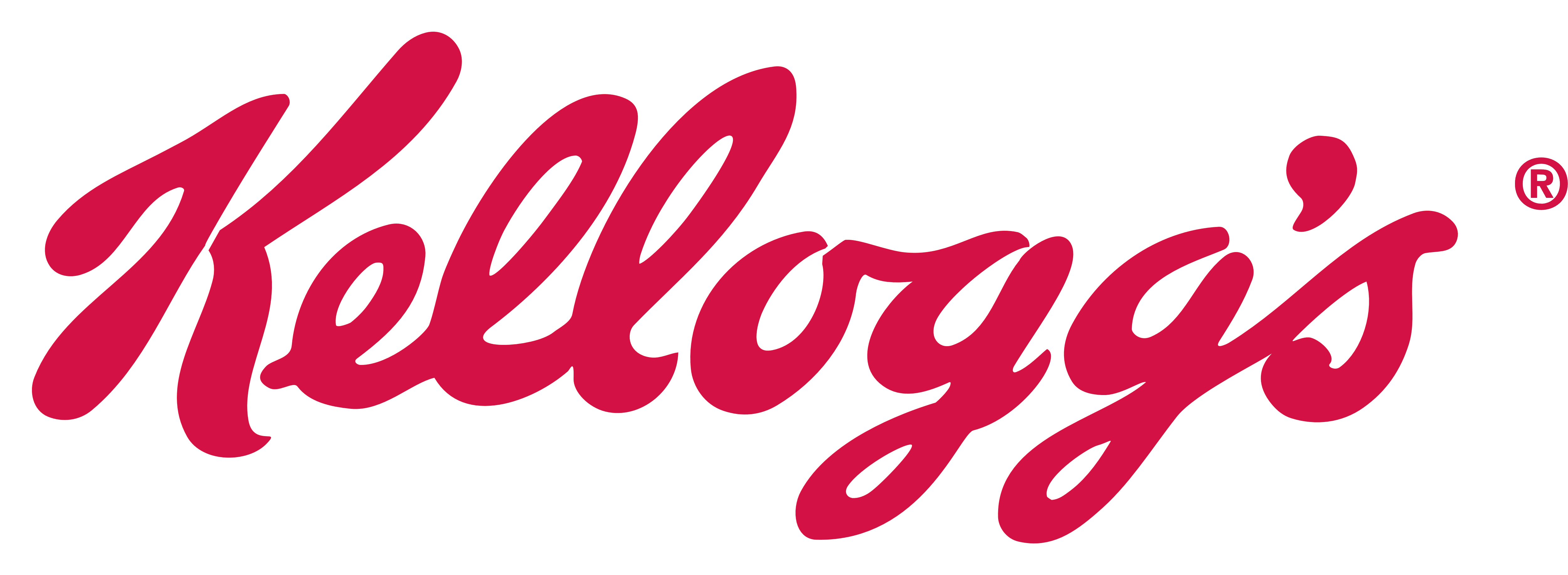 Kelloggs Logos Ololoshenka Pinterest Png Historically - Kellogg Company Worthington Loma Linda Swiss Stake (5000x1834), Png Download