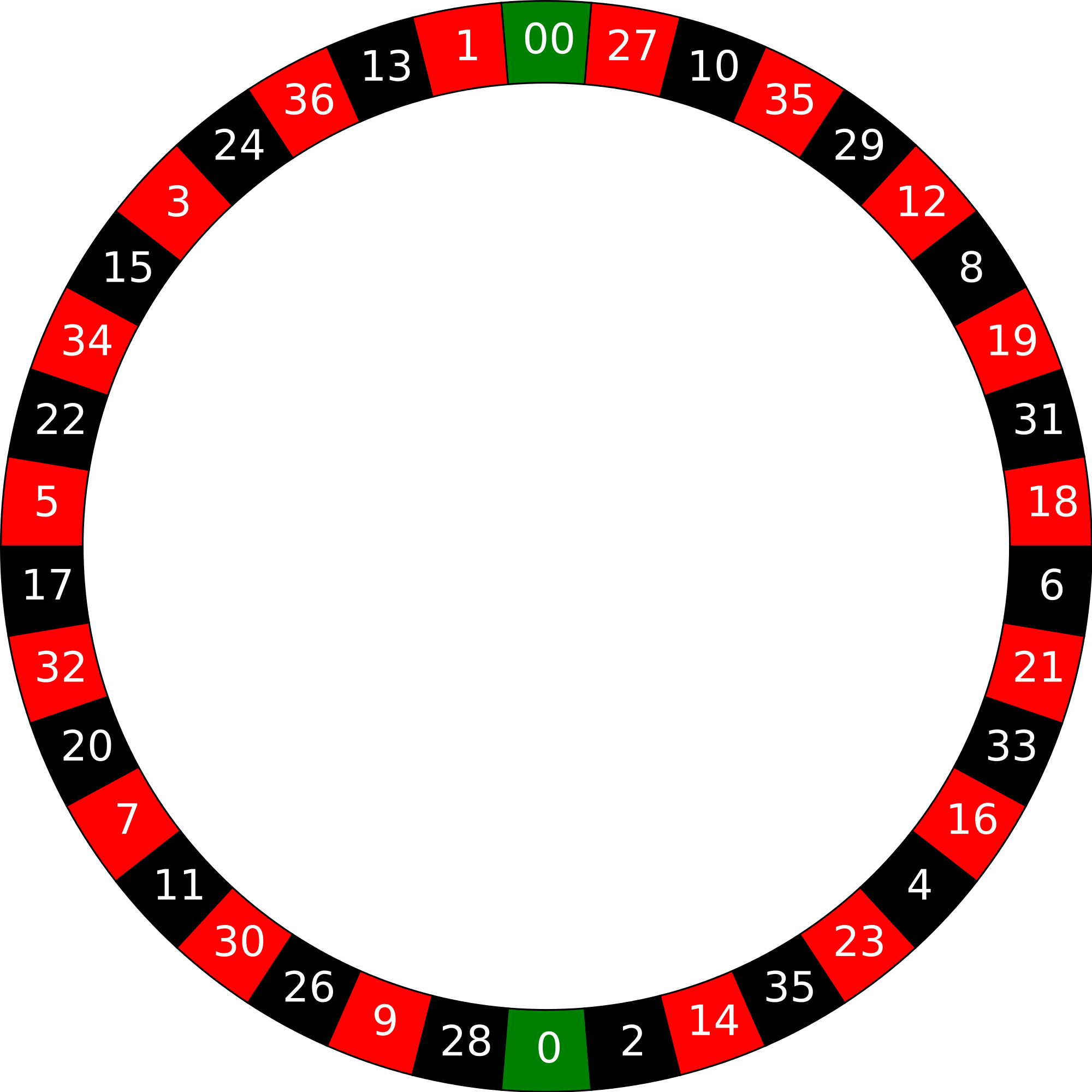 Download HD Casino Roulette Png - Roulette Double 0 Transparent PNG Image -  NicePNG.com