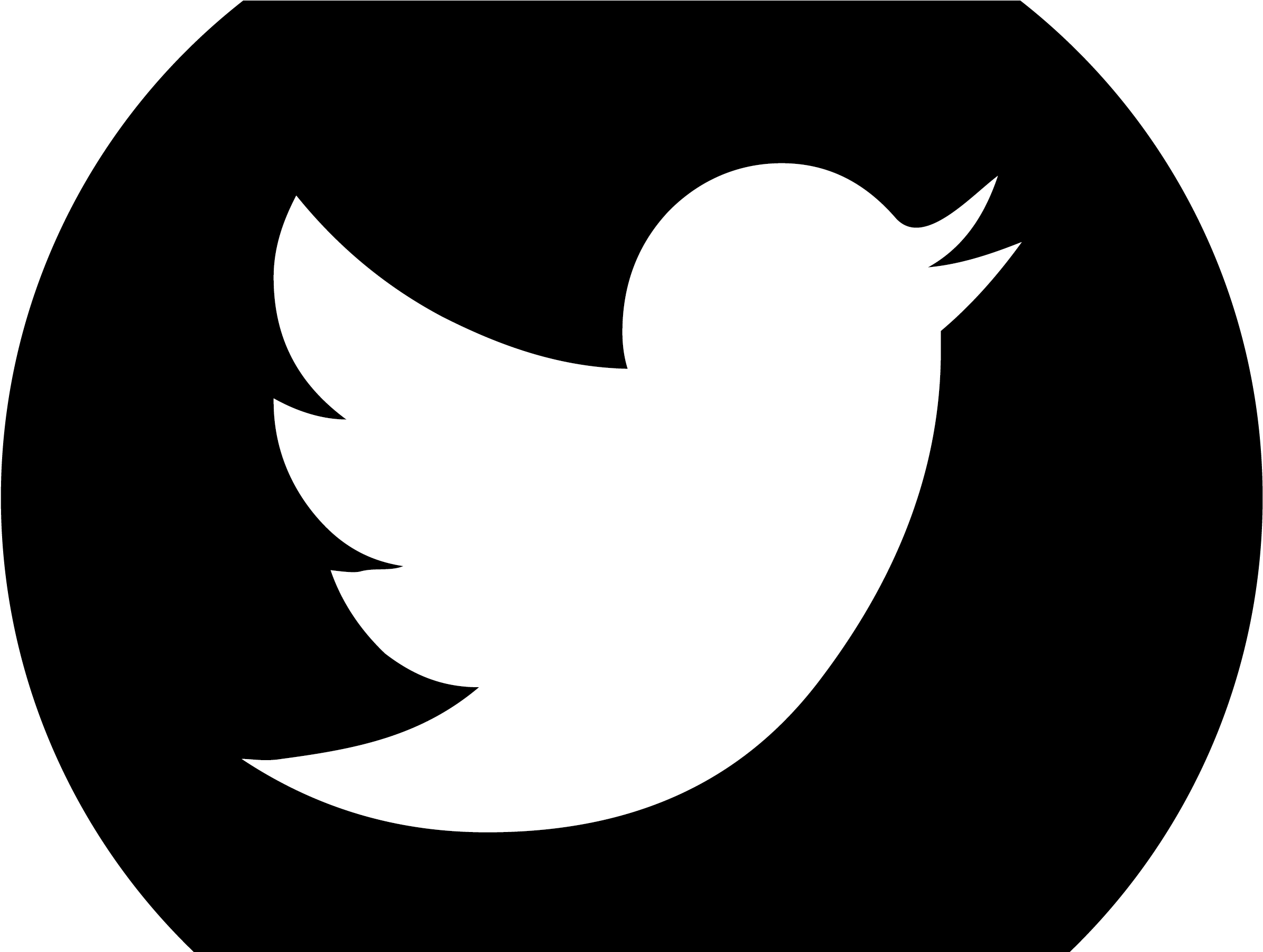 Twitter Black Circle - Twitter (2489x1800), Png Download