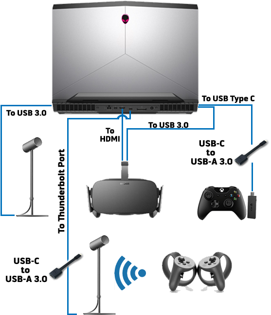 Back To Top - Oculus Rift + Asus Oculus Ready G11cd-ws51 Desktop (600x675), Png Download