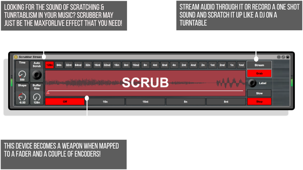 Scrubber Infographic - Infographic (1000x562), Png Download