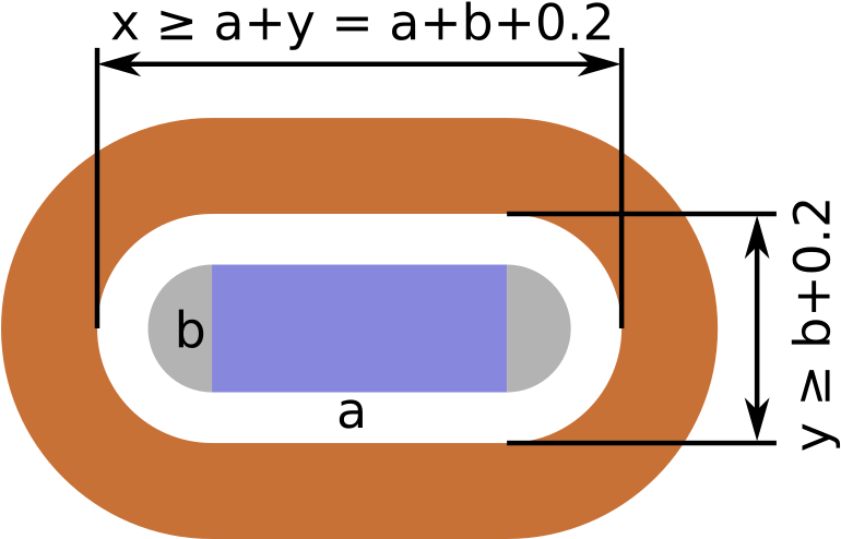Hole Size Oval - Oval (786x500), Png Download