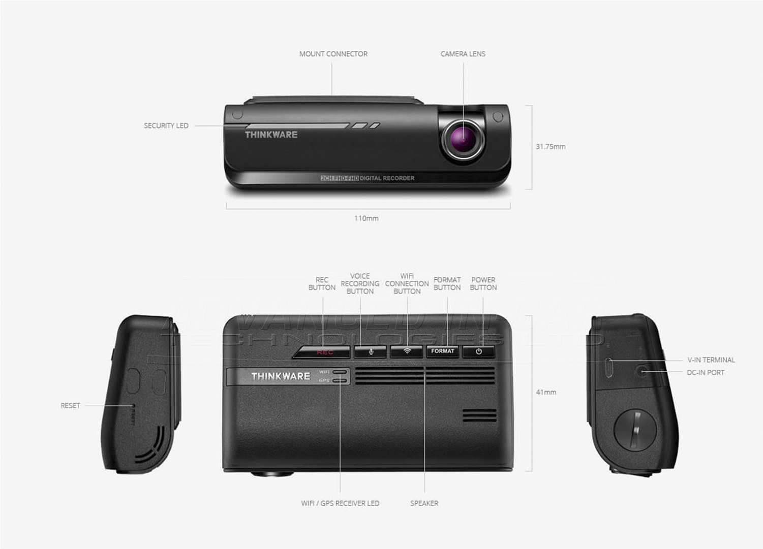Thinkware - Thinkware F770 (1500x1500), Png Download