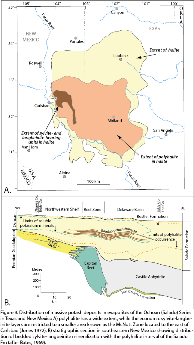 Permian Polyhalite - Atlas (645x1172), Png Download