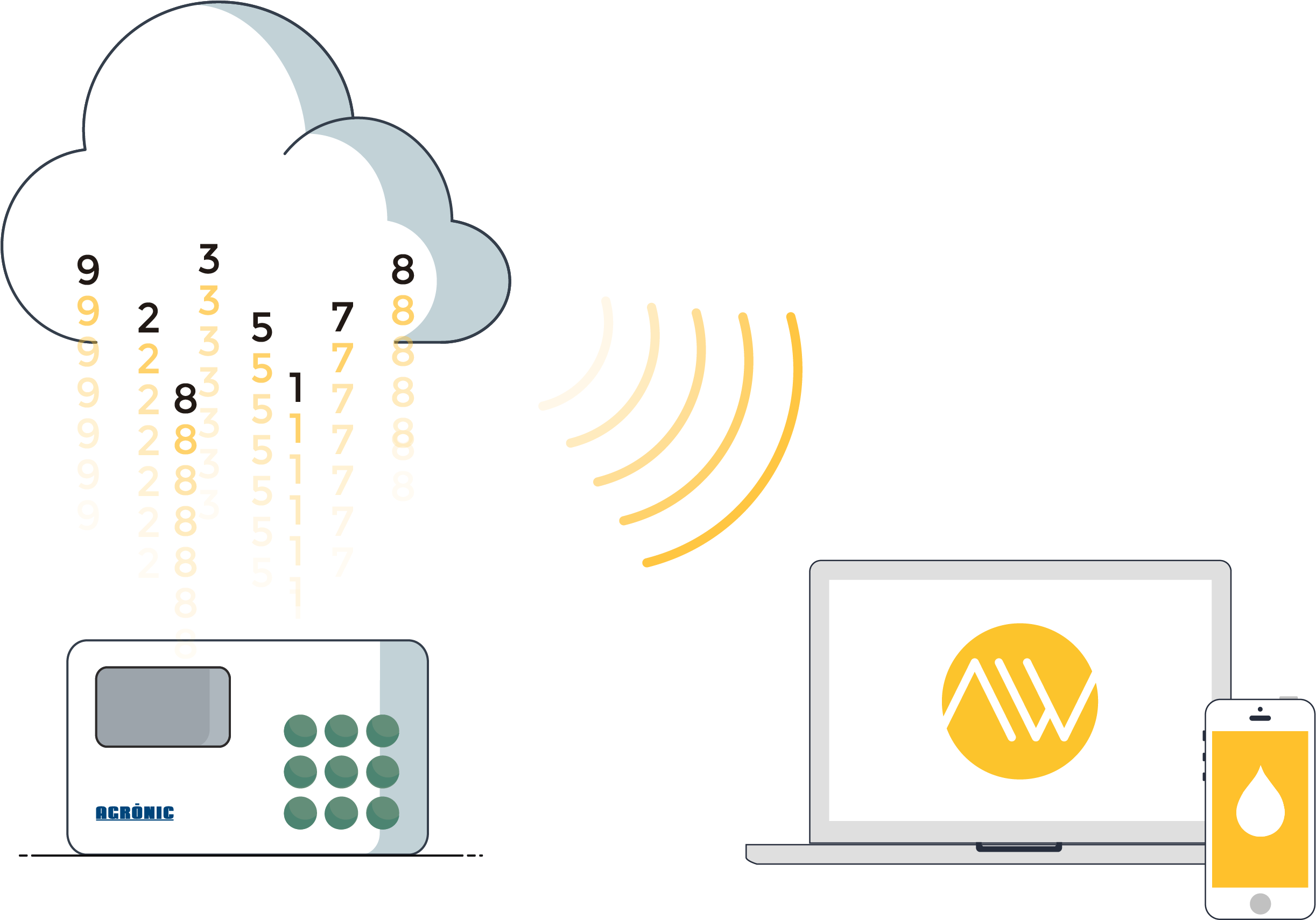 Nube Nuevo - Illustration (3441x2052), Png Download