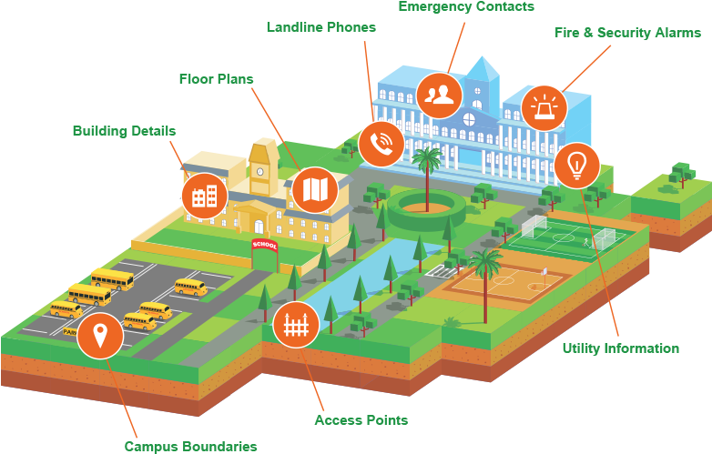 Rave Facility - Education (786x507), Png Download