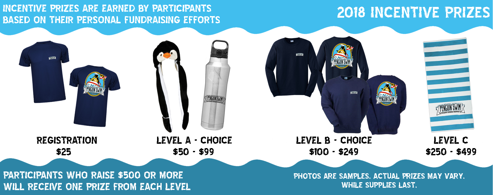 Agh Benefit Charity Swim Ocean City Md - Water Bottle (1921x761), Png Download