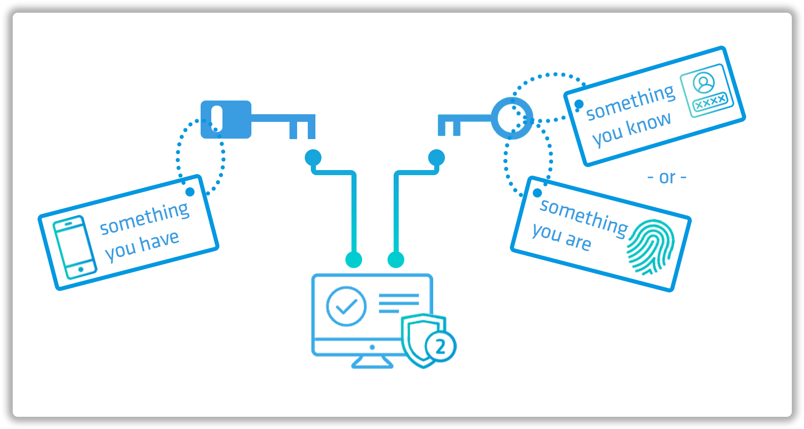 Diagram (1653x897), Png Download