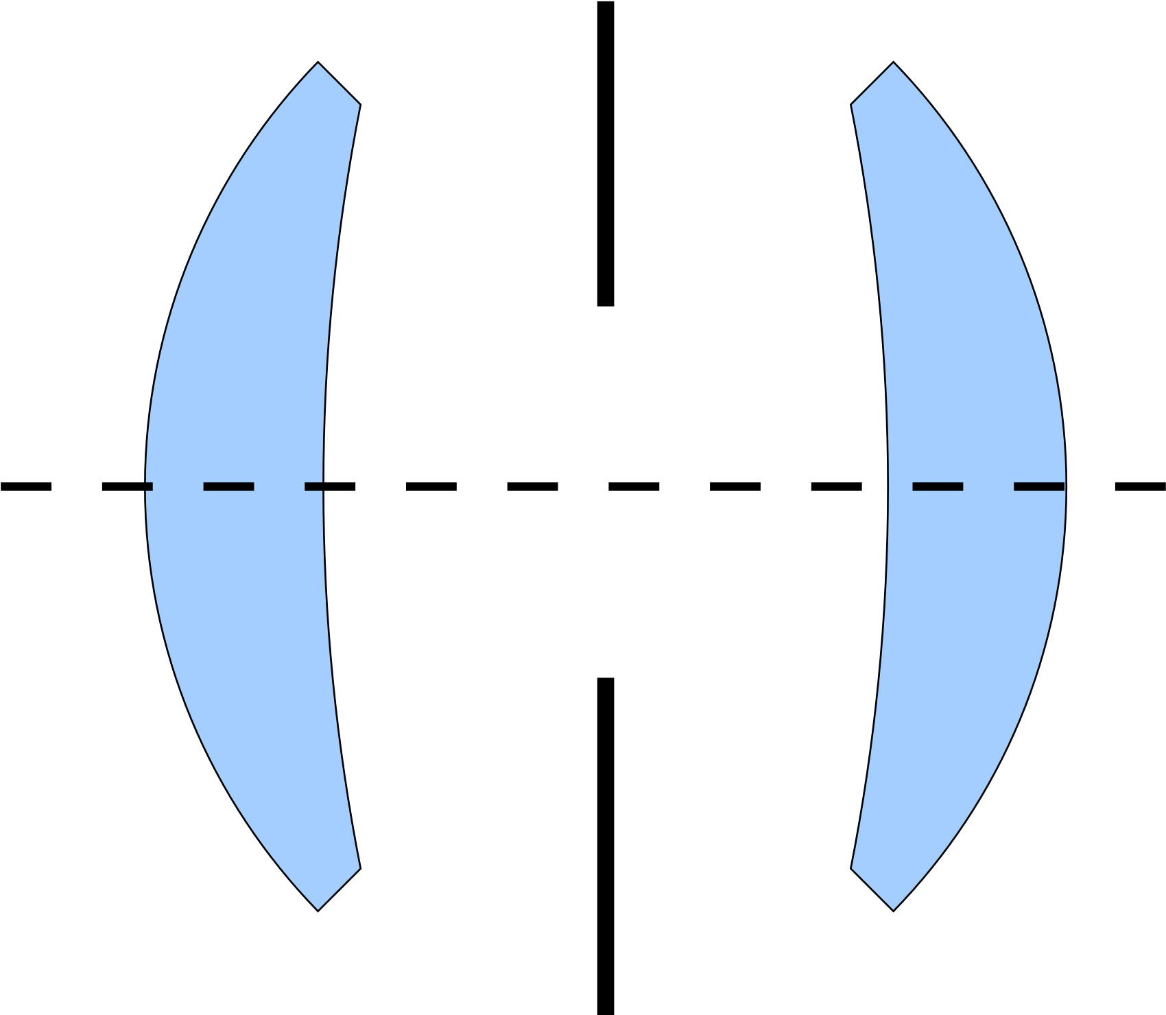 Open - Objective (2000x1857), Png Download