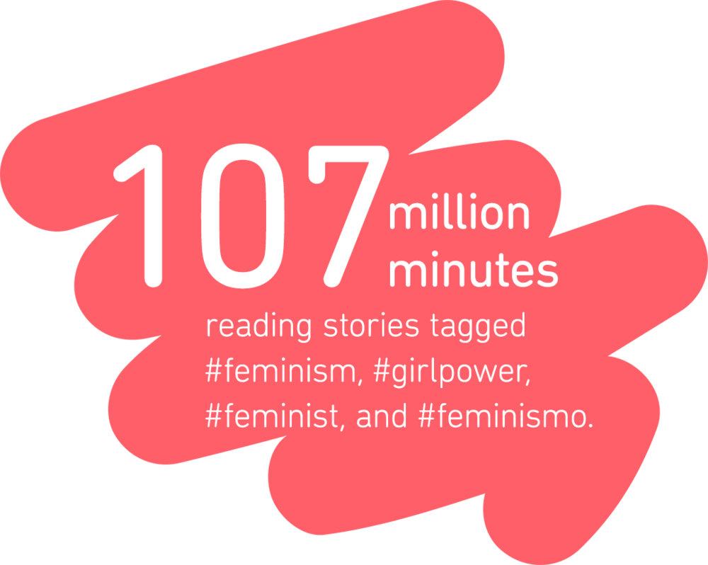 Diversity Feminism (1000x798), Png Download