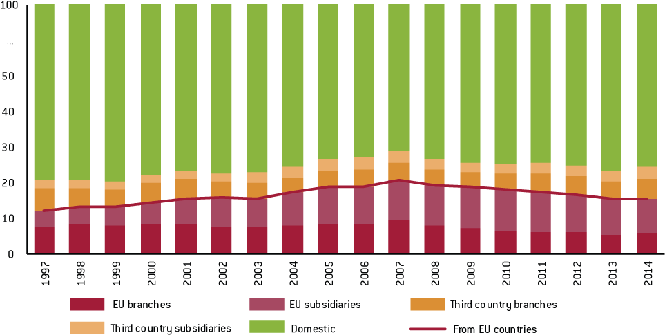 Figure-2 - Art (1000x499), Png Download