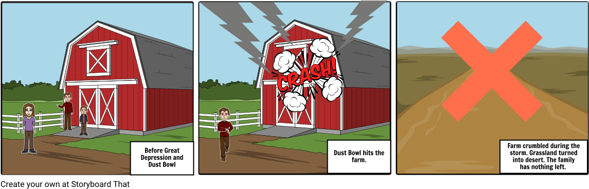 Dust Bowl - Cartoon (1164x385), Png Download
