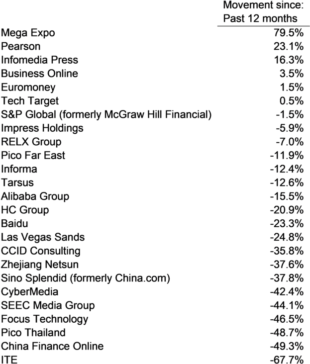 Table 2a - 820 - Joko Pinurbo Selamat Menunaikan Ibadah Puisi (1000x775), Png Download