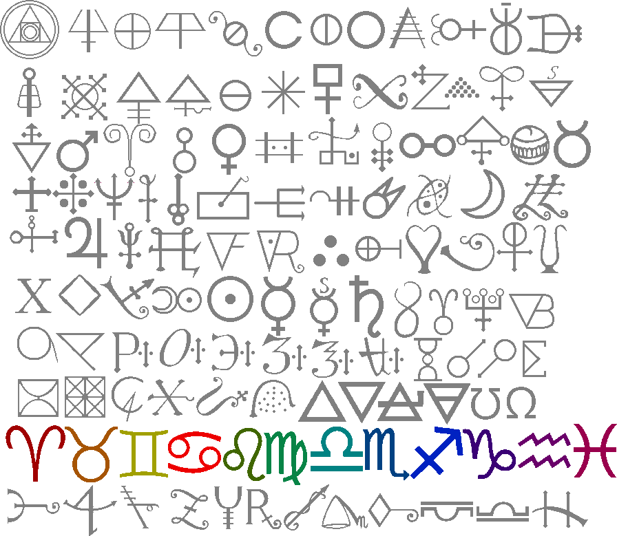 Fantroll Brainstorm Alchemical Symbols - Zodiac Signs (896x779), Png Download
