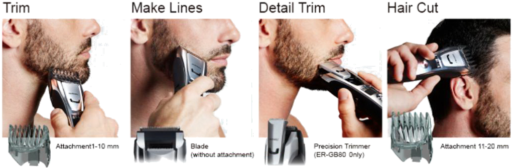 Image - Panasonic Er-gb70-s Men's Electric Beard, Mustache (1020x335), Png Download