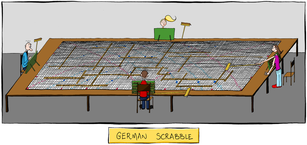 German At Portsmouth On Twitter - German Scrabble (1200x566), Png Download