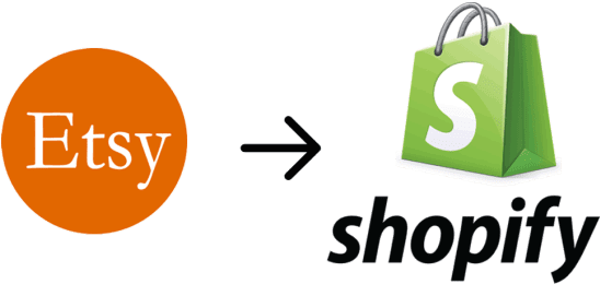 Convert Your Etsy Product Csv Data To Shopify - Square Pos Hardware Bundle - Star Micronics Tsp143iiilan (680x357), Png Download