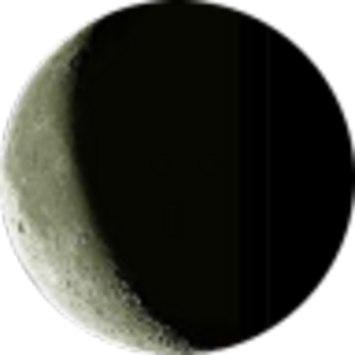 Png Crescent Moon - Waning Crescent Moon Phase Png (400x400), Png Download