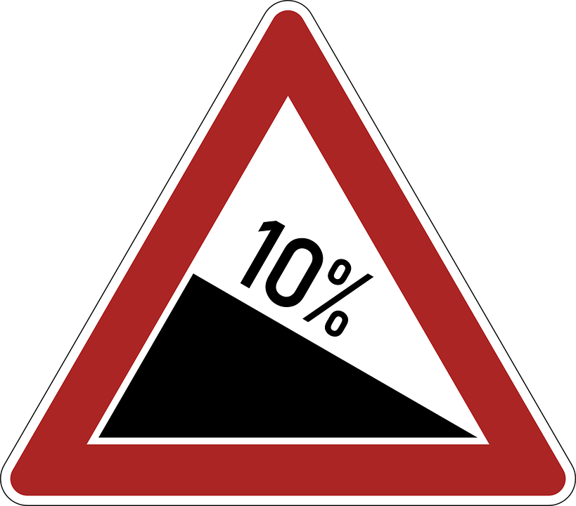 10% Slope Danger Warning Road Sign - Road Signs Pothole (400x400), Png Download
