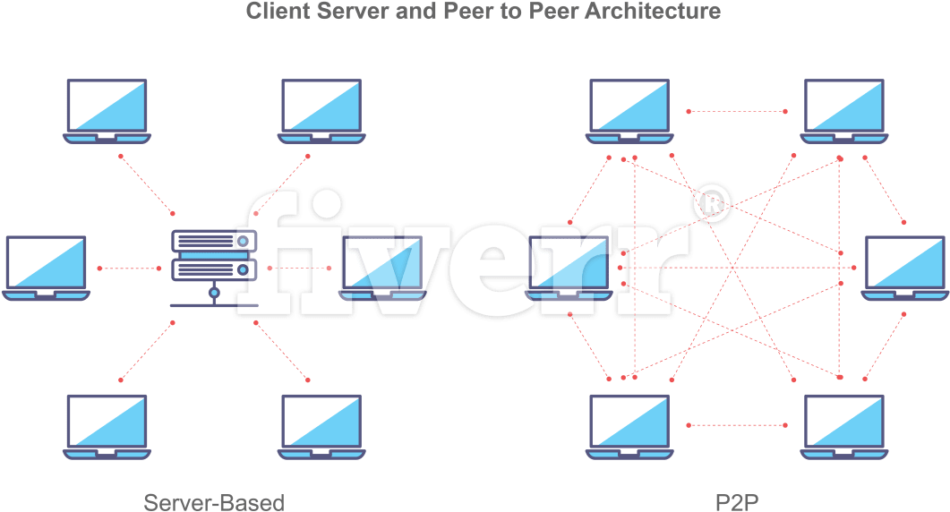 Diagram (1200x675), Png Download