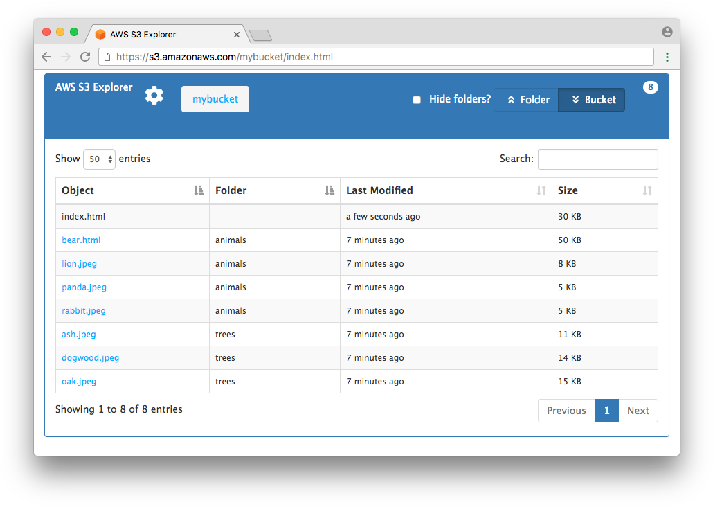 View All Objects In Bucket - Tree Traversal (1045x743), Png Download