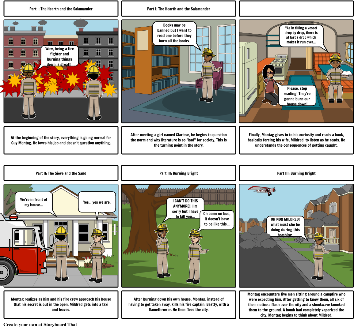 Fahrenheit 451 Comic - Fahrenheit 451 Burning Bright Comic (1164x1086), Png Download