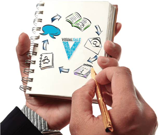 Estrategia De Negocios Png - Estrategia En Los Negocios (620x539), Png Download