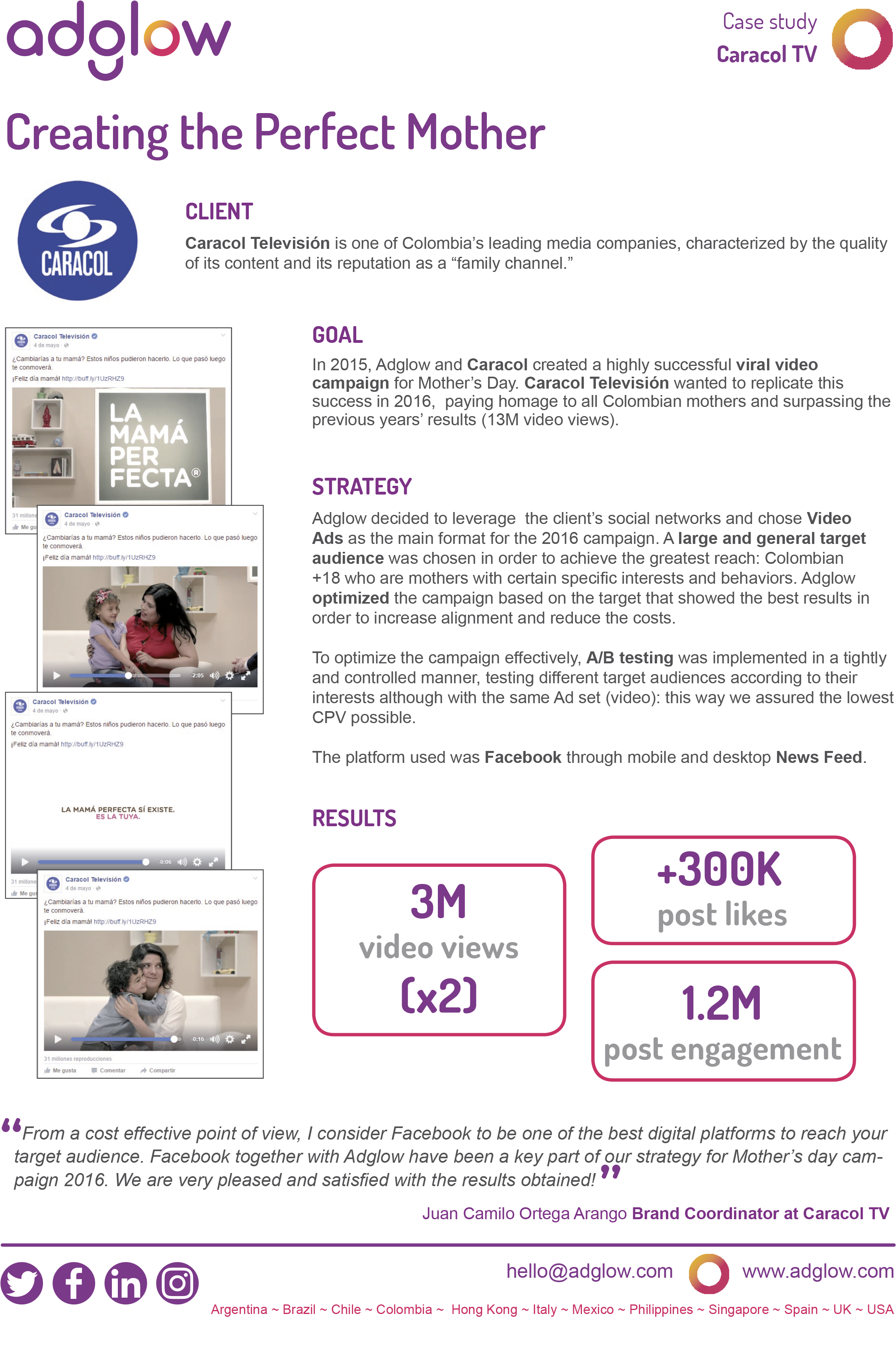 Social Media Advertising Campaign - Adglow (2480x3508), Png Download