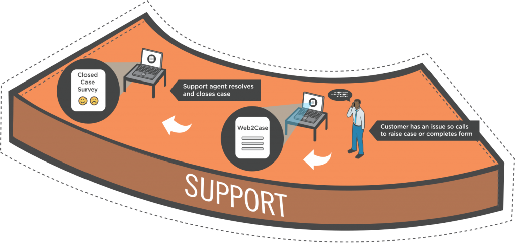 The - Graphic Design (1024x483), Png Download