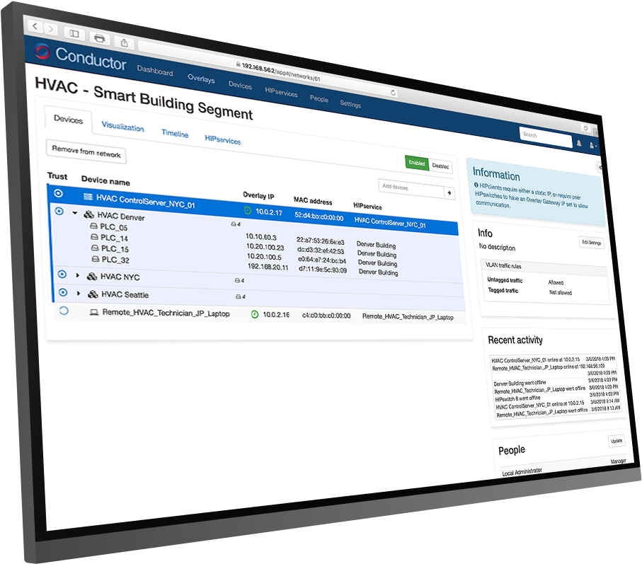 The Conductor - Point And Click (1244x829), Png Download