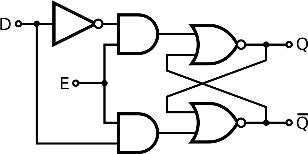 File D Type Transparent Latch Nor Svg Wikipedia Animated - D Flip Flop Using Nor Gate (1280x640), Png Download
