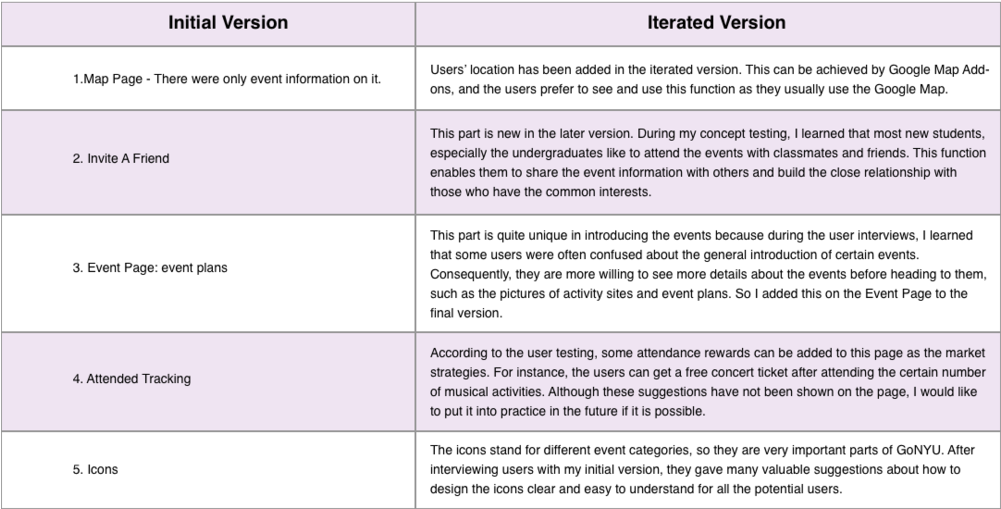 111 - "seeking An American Art Of The Dance" (1000x609), Png Download